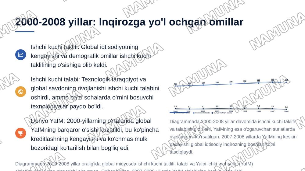 2008 yilgi Jahon iqtisodiyoti inqirozi — 3-slayd