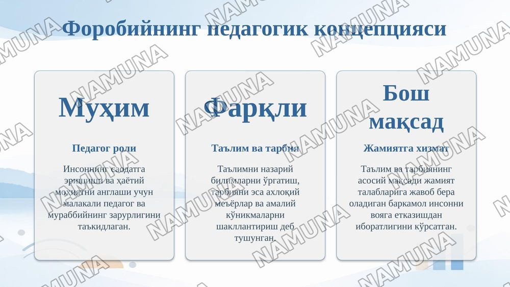 РУШДИ АФКОРИ ПЕДАГОГӢ ОИД БА ТАЪЛИМИ ИБТИДОӢ ДАР ДАВРАИ ЭҲЁИ ШАРҚ — 8-slayd