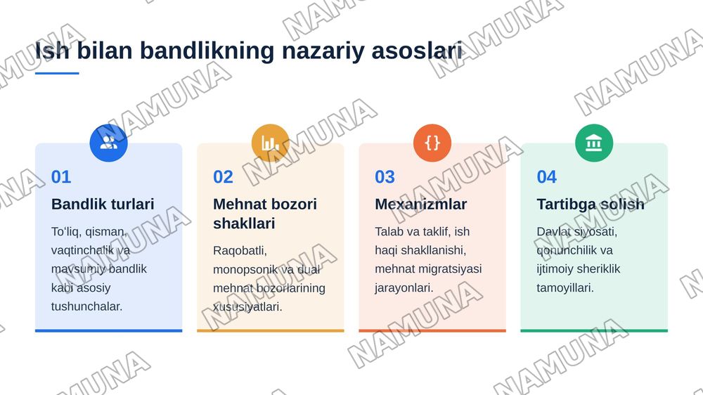 Oʻzbekiston respublikasi aholining ish bilan bandligini taʼminlash va ijtimoiy himoyalash muammolari — 4-slayd