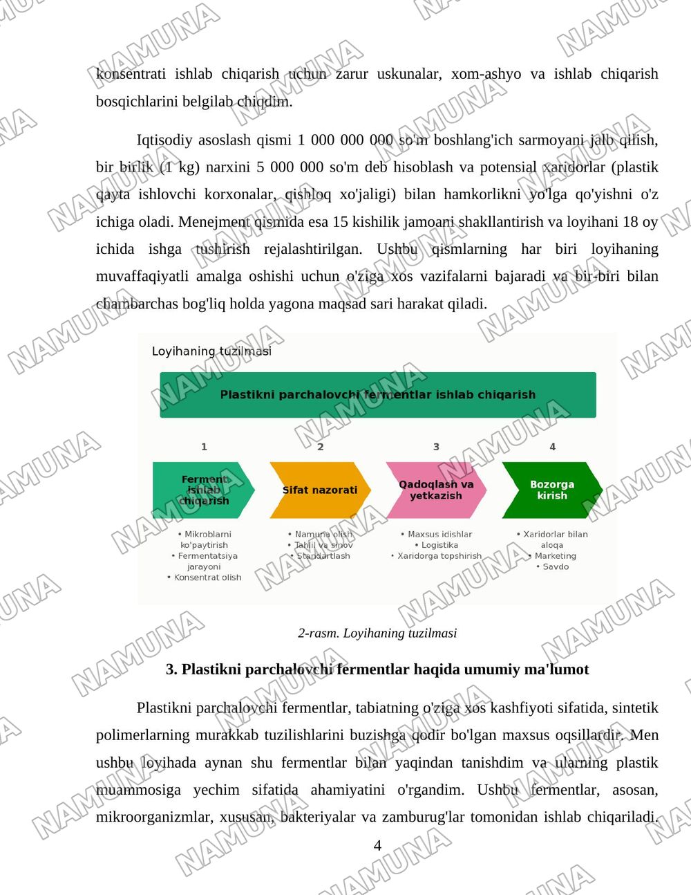 “Plastikni parchalovchi fermentlar: tabiatning plastik muammosiga javobi” — 4-varaq