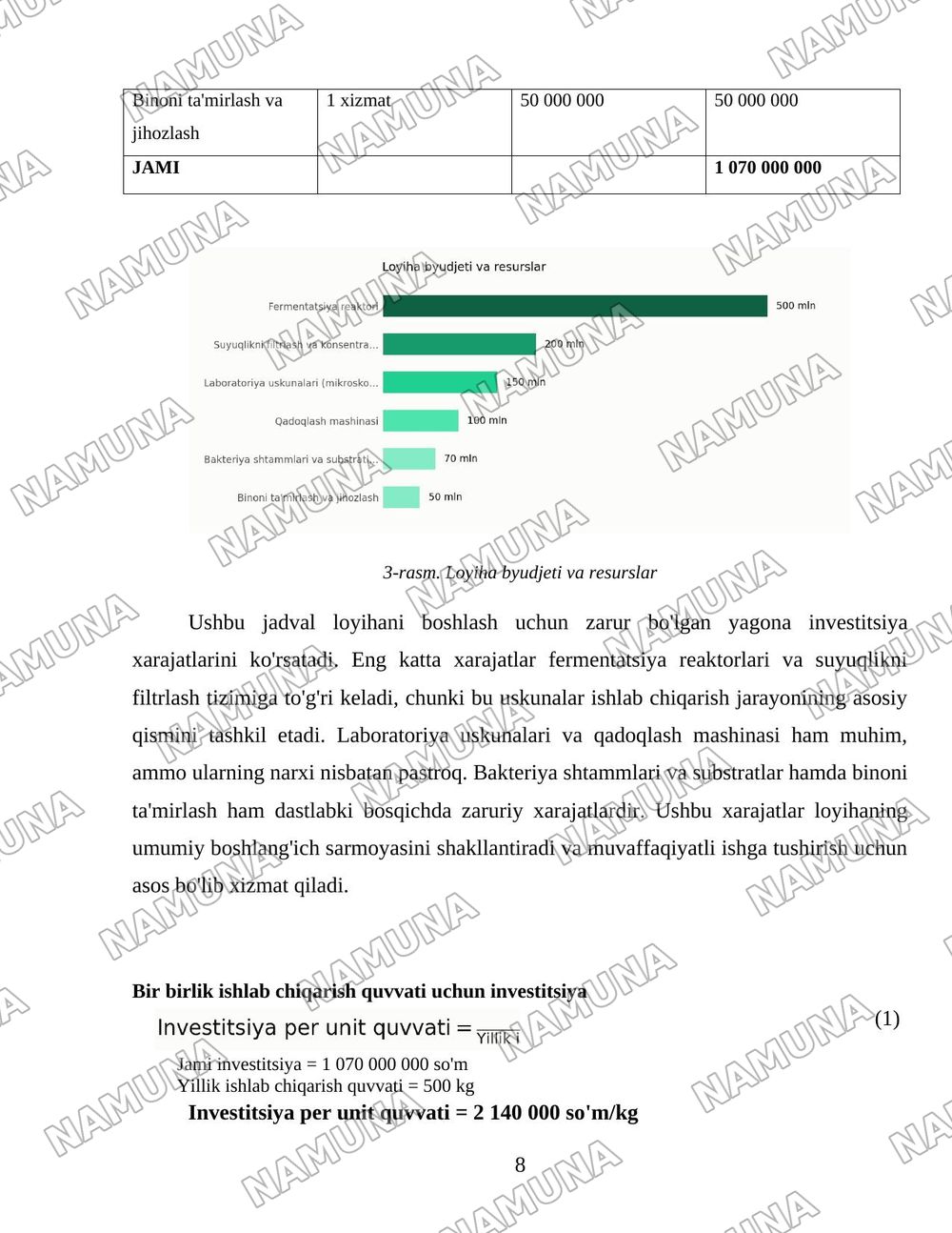“Plastikni parchalovchi fermentlar: tabiatning plastik muammosiga javobi” — 8-varaq