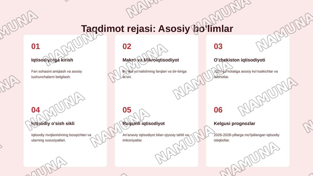 Iqtisodiyot — 2-slayd