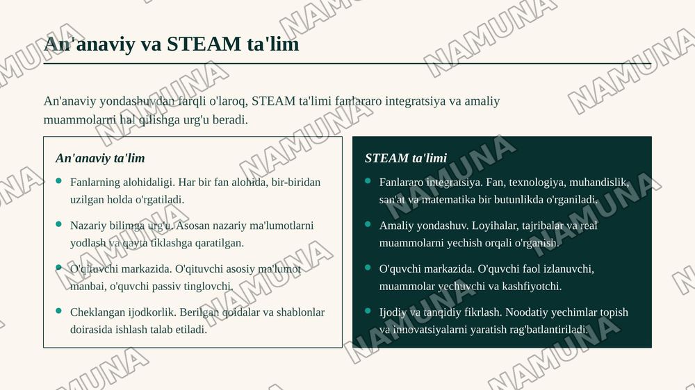 Texnologiya faniga STEAM ta’limiy yondashuvning ahamiyati — 4-slayd