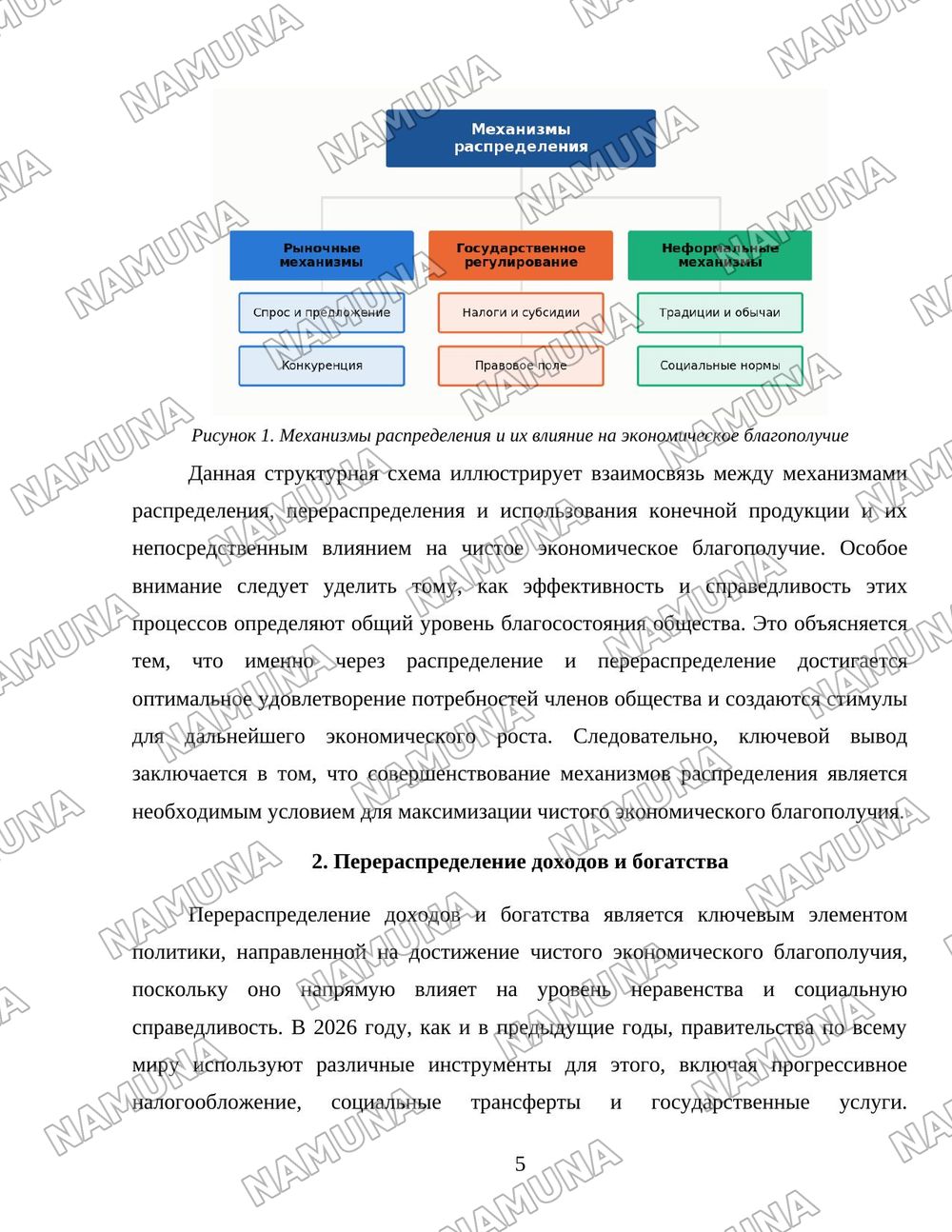 Распределение, перераспределение и использование конечной продукции. Чистое экономическое благополучие. — 5-varaq