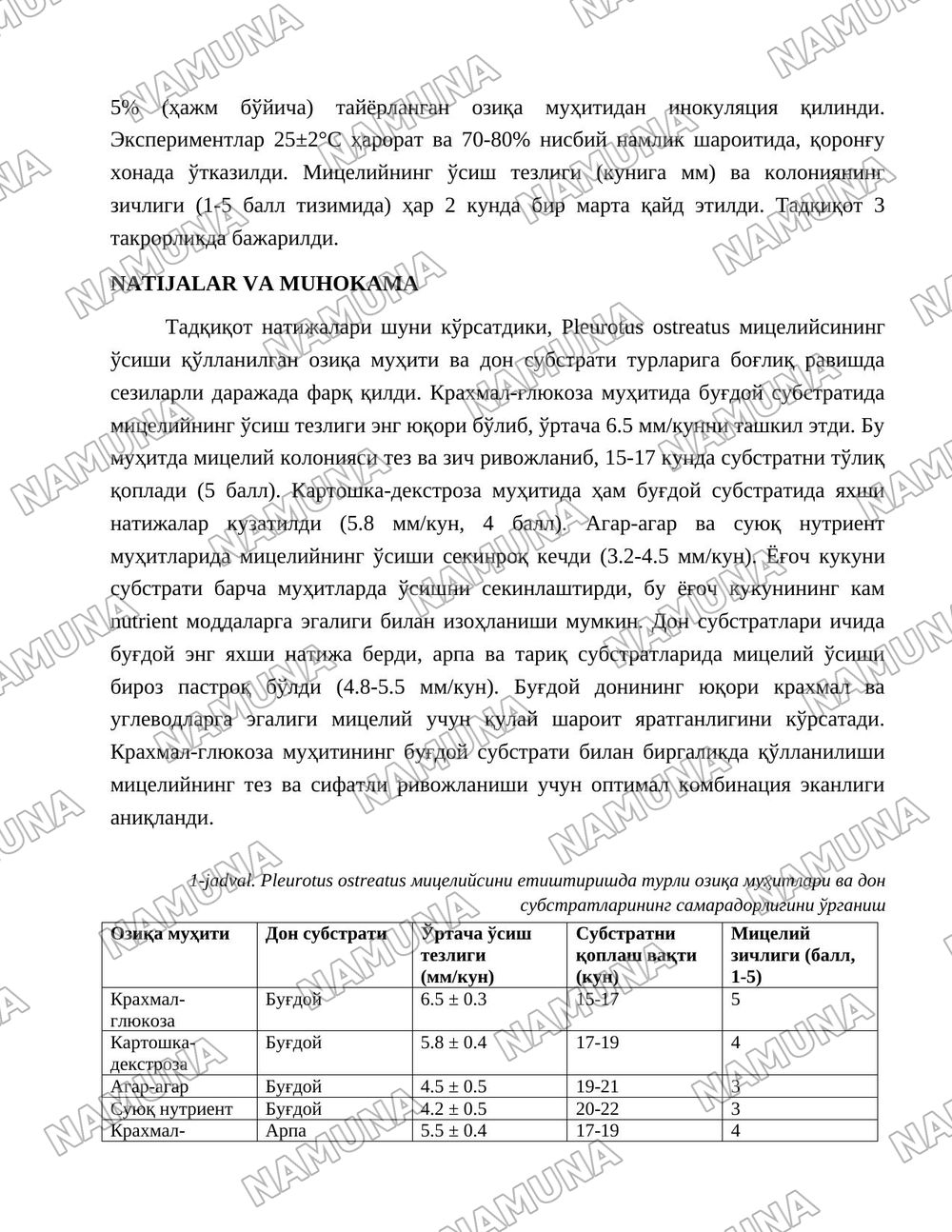 Pleurotus ostreatus мицелийсини етиштиришда турли озиқа муҳитлари ва дон субстратларининг самарадорлигини ўрганиш — 3-varaq