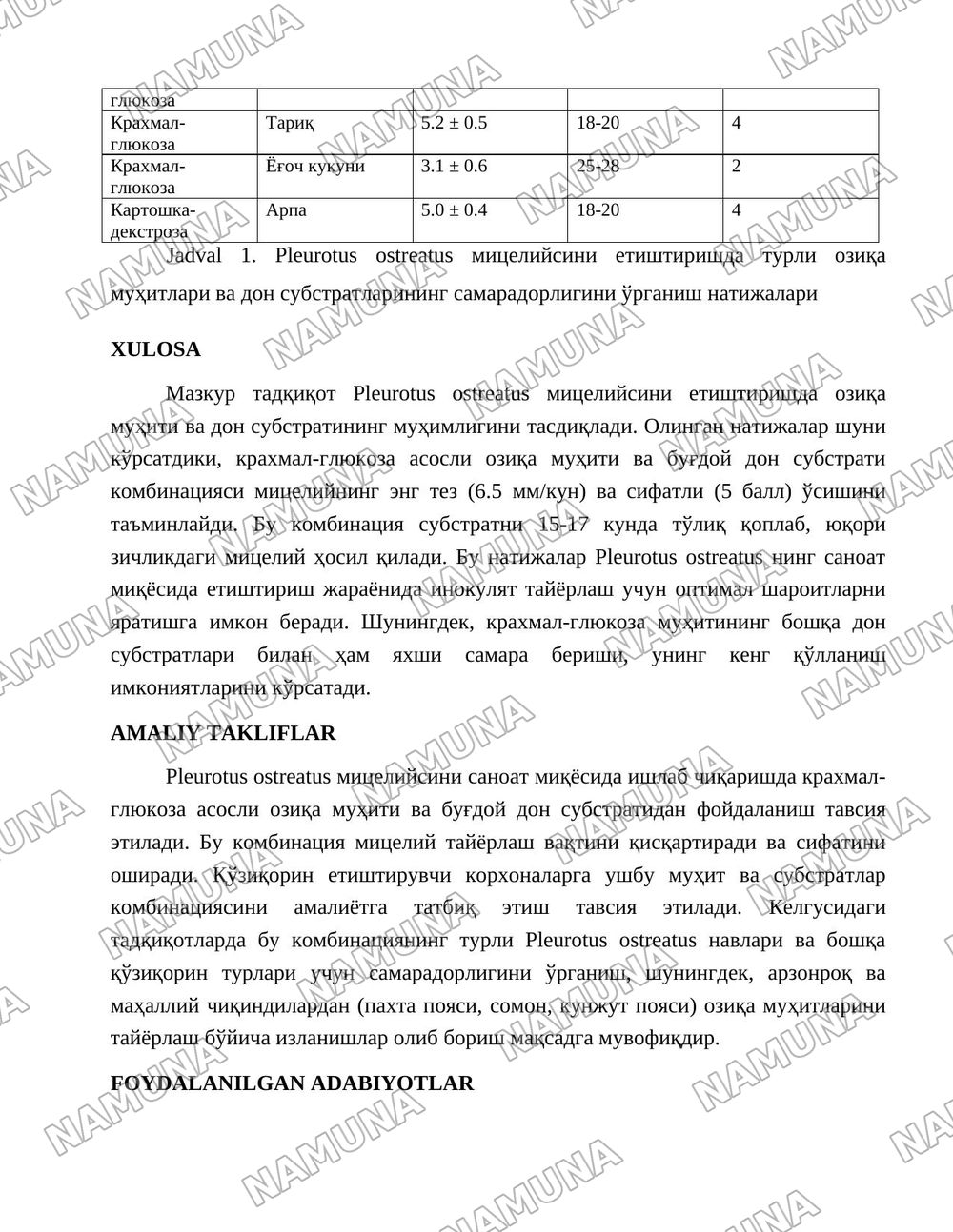 Pleurotus ostreatus мицелийсини етиштиришда турли озиқа муҳитлари ва дон субстратларининг самарадорлигини ўрганиш — 4-varaq
