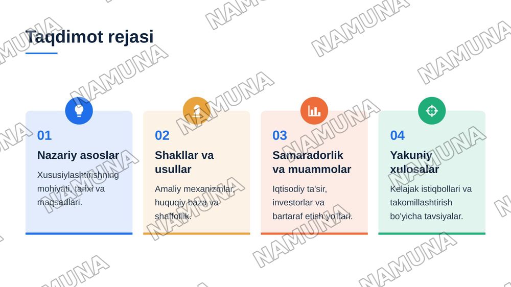 Oʻzbekistonda mulkni davlat tasarufidan chiqarish va xususiylashtirishning hozirgi zamondagi xususiyatlari asosiy shakillari va usullari — 2-slayd