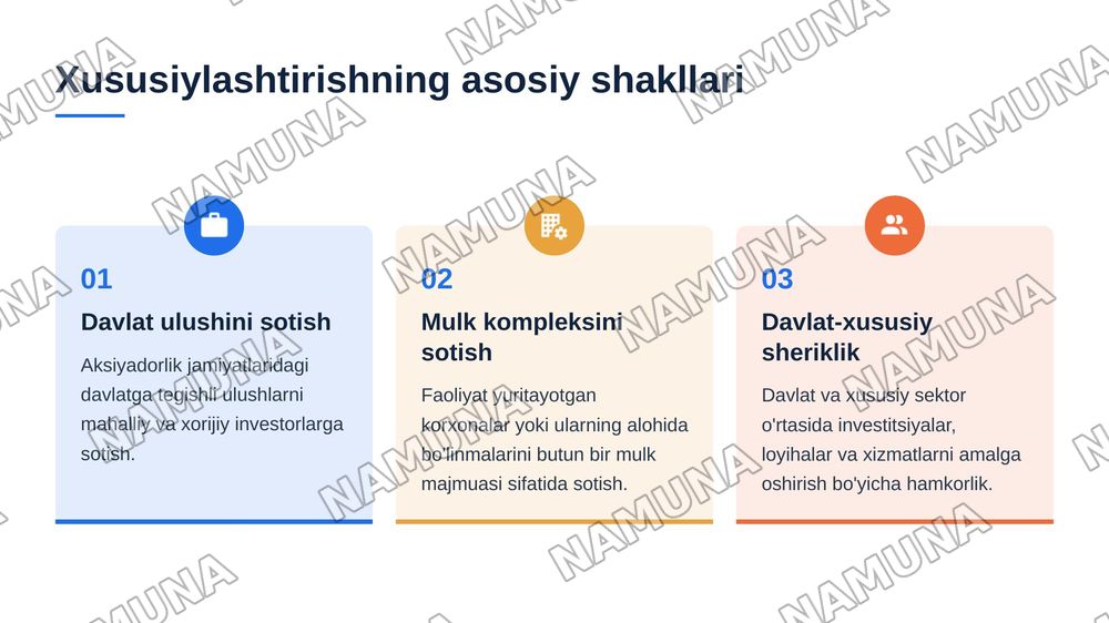 Oʻzbekistonda mulkni davlat tasarufidan chiqarish va xususiylashtirishning hozirgi zamondagi xususiyatlari asosiy shakillari va usullari — 7-slayd