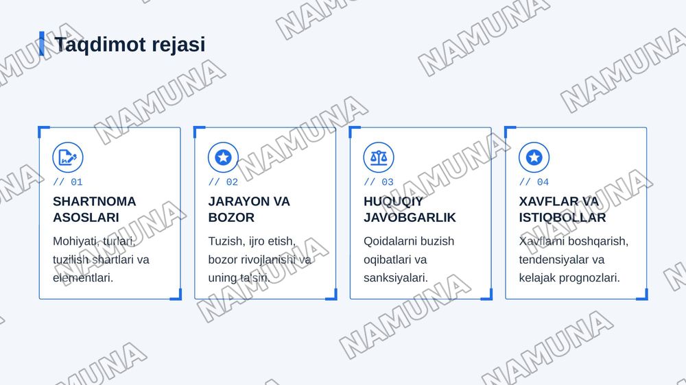 Energiya va energiya resurslari bilan taminlash shartnomasi — 2-slayd