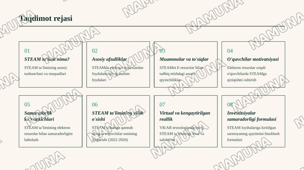 STEAM ta’lim texnologiyasini tadbiq etishda elektron ta’lim resurslaridan foydalanish — 2-slayd