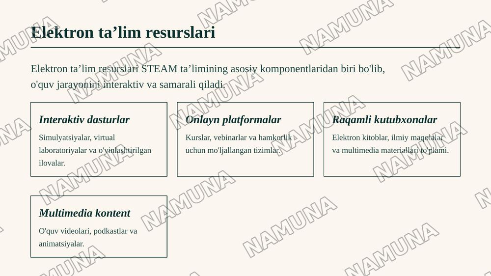 STEAM ta’lim texnologiyasini tadbiq etishda elektron ta’lim resurslaridan foydalanish — 4-slayd