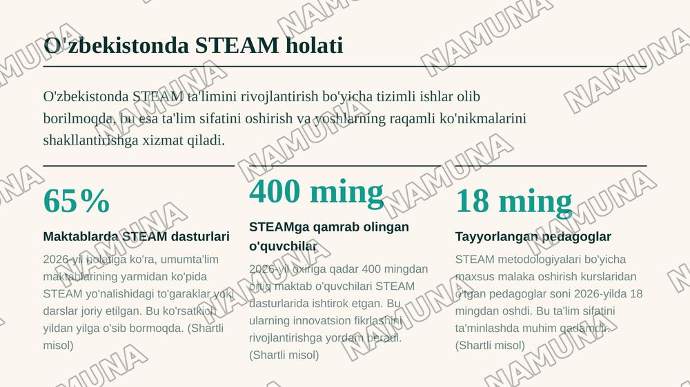 STEAM ta’lim texnologiyasini tadbiq etishda elektron ta’lim resurslaridan foydalanish — 8-slayd