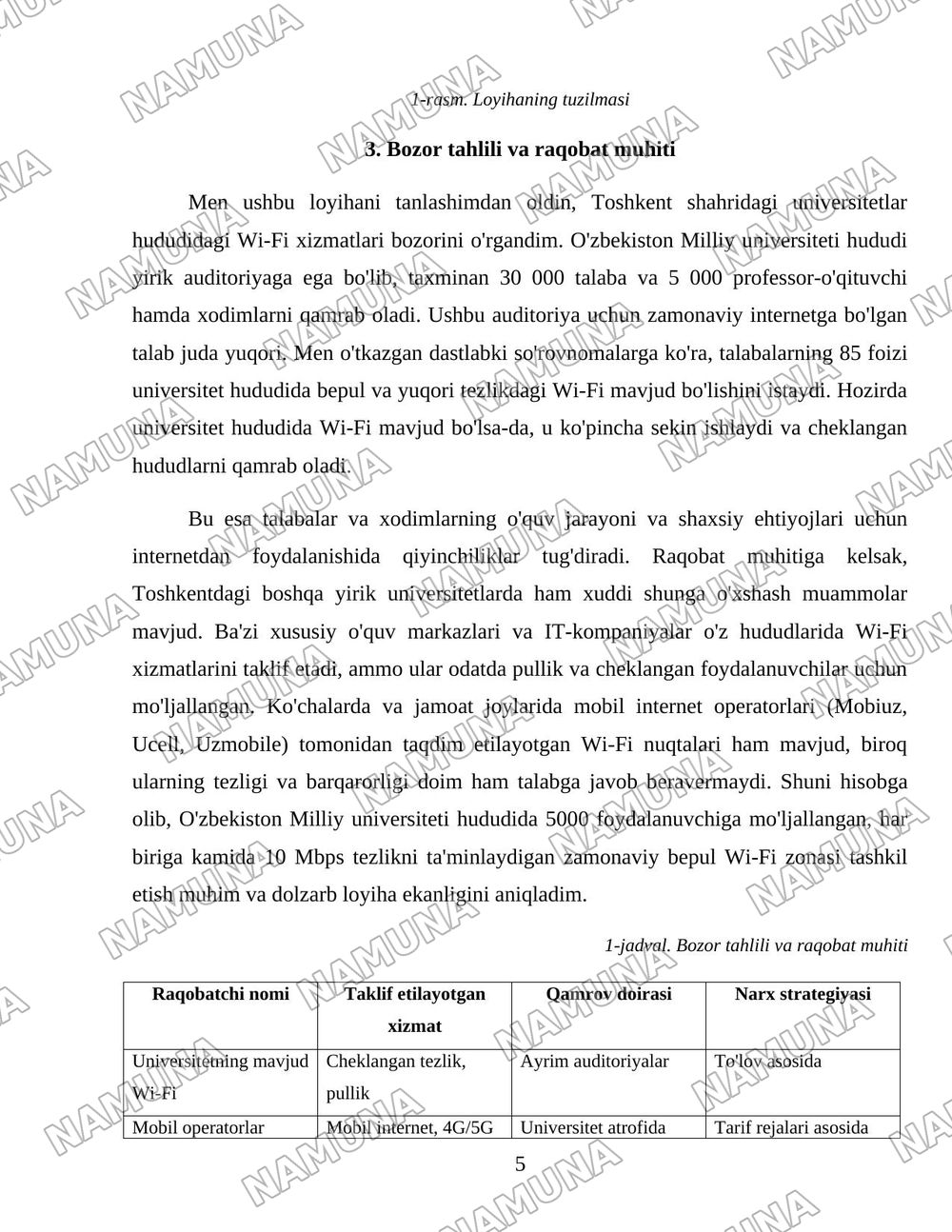 Universitet hududida bepul Wi-Fi zonasi tashkil etish — 5-varaq