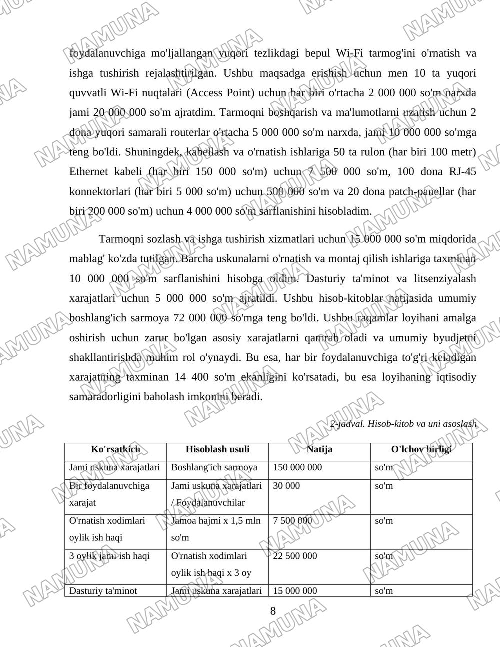 Universitet hududida bepul Wi-Fi zonasi tashkil etish — 8-varaq