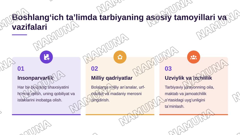 Boshlangʻch talmda tarbiya fani — 3-slayd
