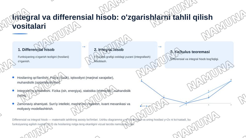 Olim matematikaning oltin qoidalari va formulalari — 8-slayd