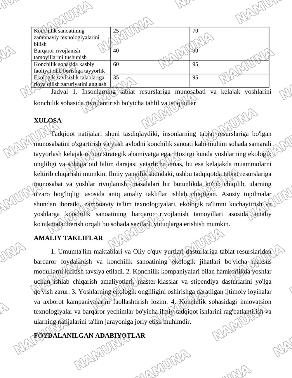 Insonlarning tabiat resurslariga munosabati va kelajak yoshlarini konchilik sohasida rivojlantirish — 4-varaq