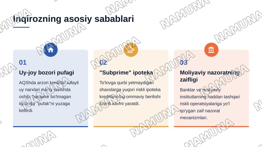 2008 yilgi Jahon iqtisodiyoti inqirozi — 5-slayd