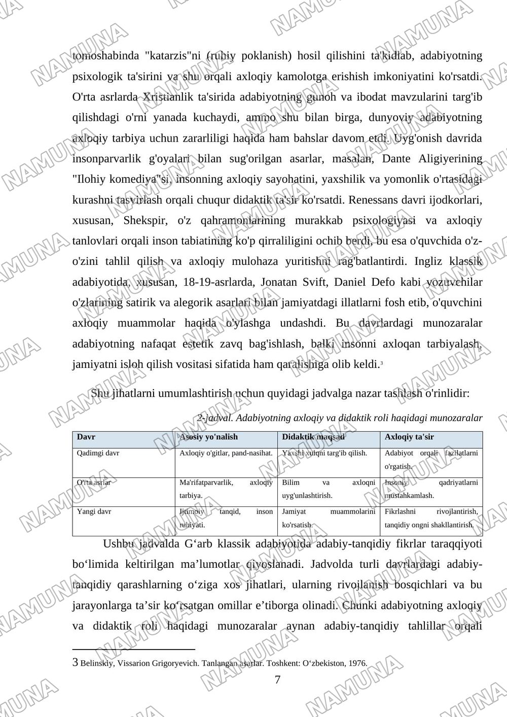 Ğarb klassik adabiyotida adabiy-tanqidiy fikrlar taraqqiyoti — 7-varaq