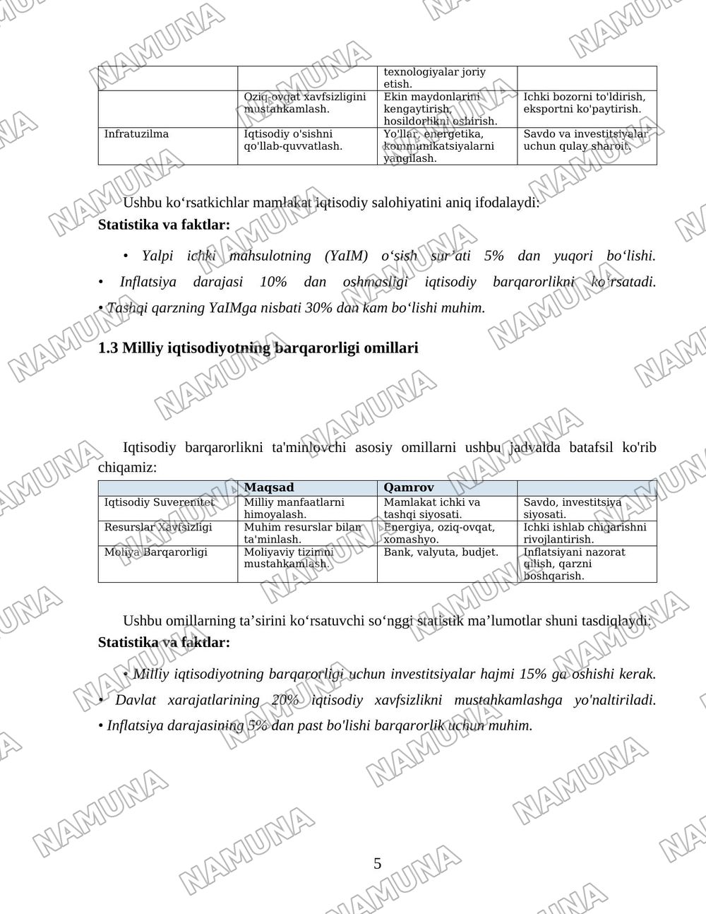 Davlatning iqtisodiy xavfsizlikni taʼminlashning ustuvor yoʻnalishlari — 5-varaq