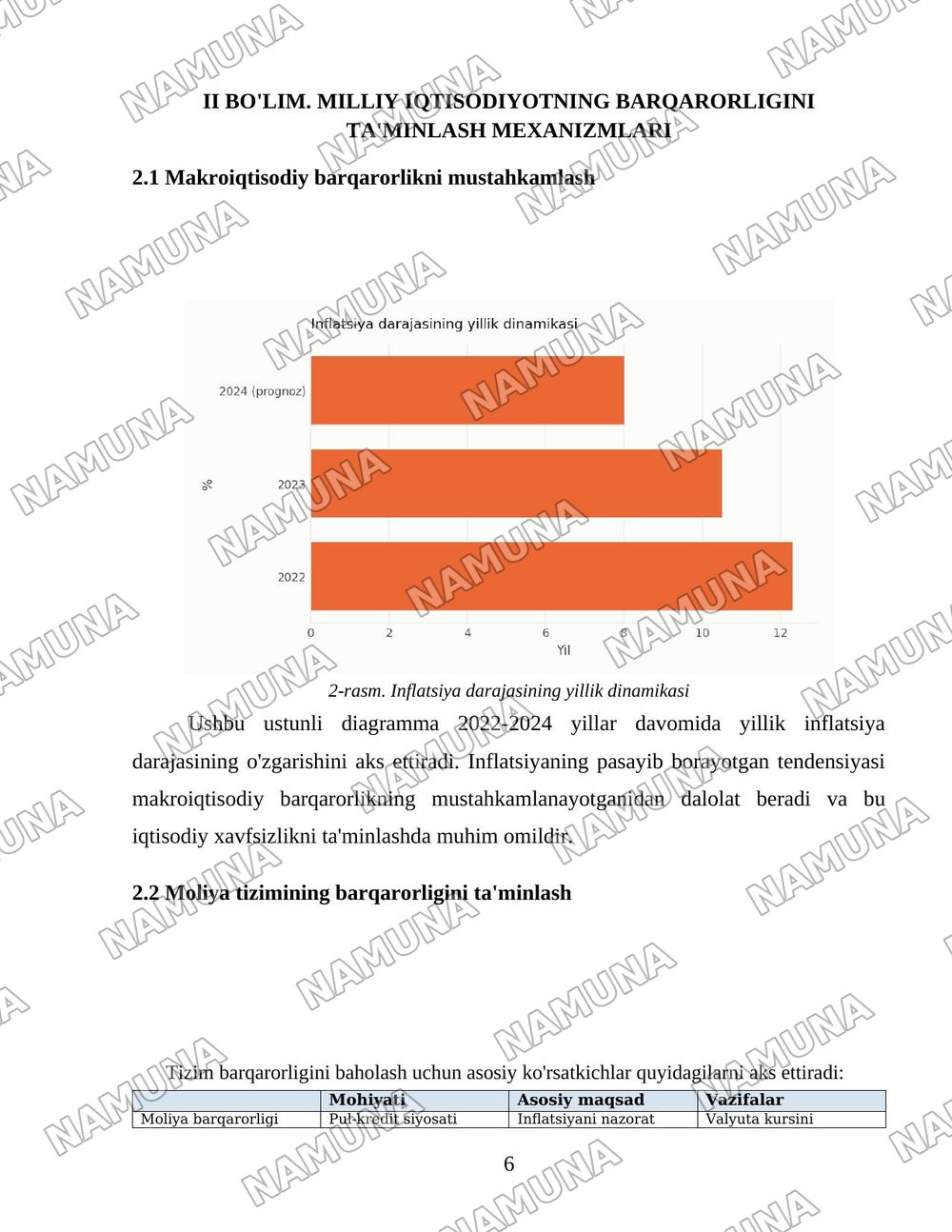 Davlatning iqtisodiy xavfsizlikni taʼminlashning ustuvor yoʻnalishlari — 6-varaq