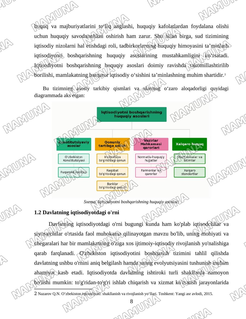 Oʻzbekistonda iqtisodiyotni boshqarish va tartibga solish tizimining shakllanishi — 8-varaq