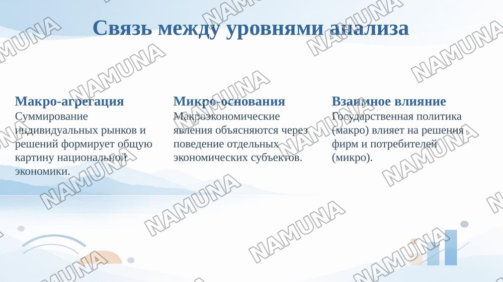 Сравнительный анализ предмета дисциплин 'Макроэкономика 1,2' и 'Микроэкономика 1,2 — 8-slayd