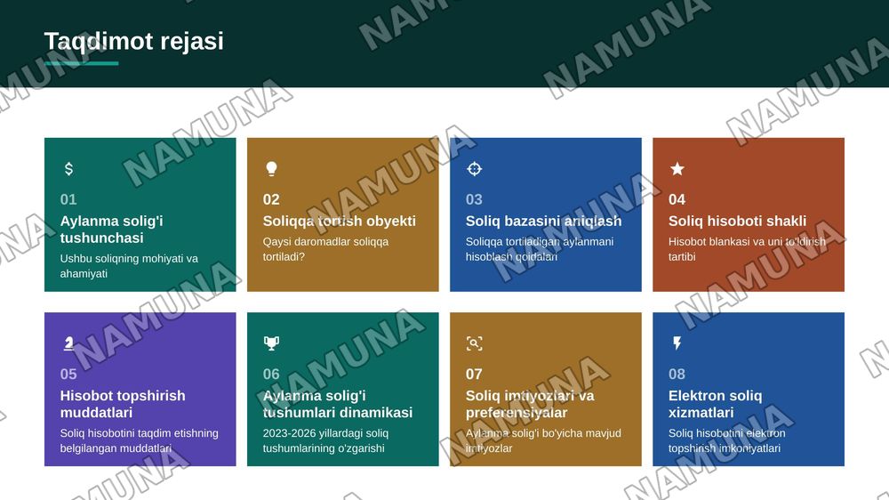aylanmadan olinadigan soliqni hisoblab chiqarish soliq hisobotini taqdim etish hamda tolash tartibi — 2-slayd
