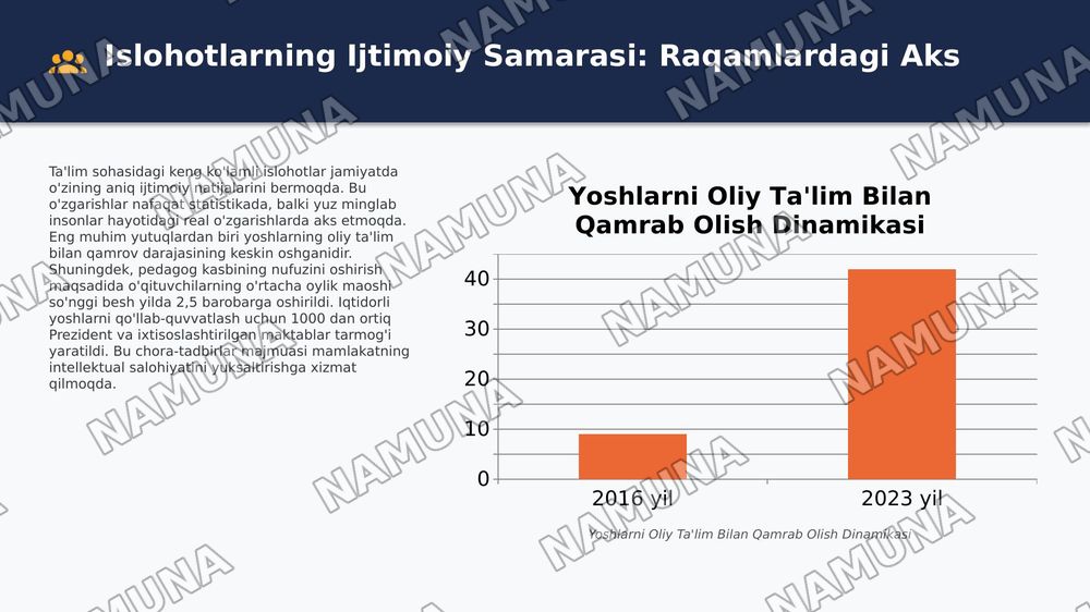 Oʻzbekistonda taʼlim islohotlari va ularning ijtimoiy va madaniy hayotda aks etishi — 5-slayd