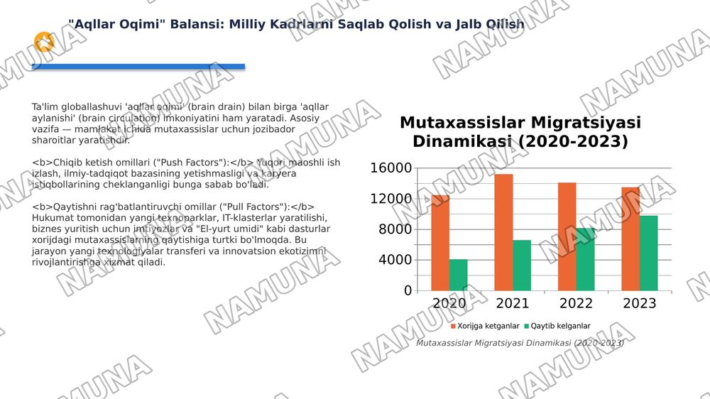 Oʻzbekistonda taʼlim islohotlari va ularning ijtimoiy va madaniy hayotda aks etishi — 9-slayd