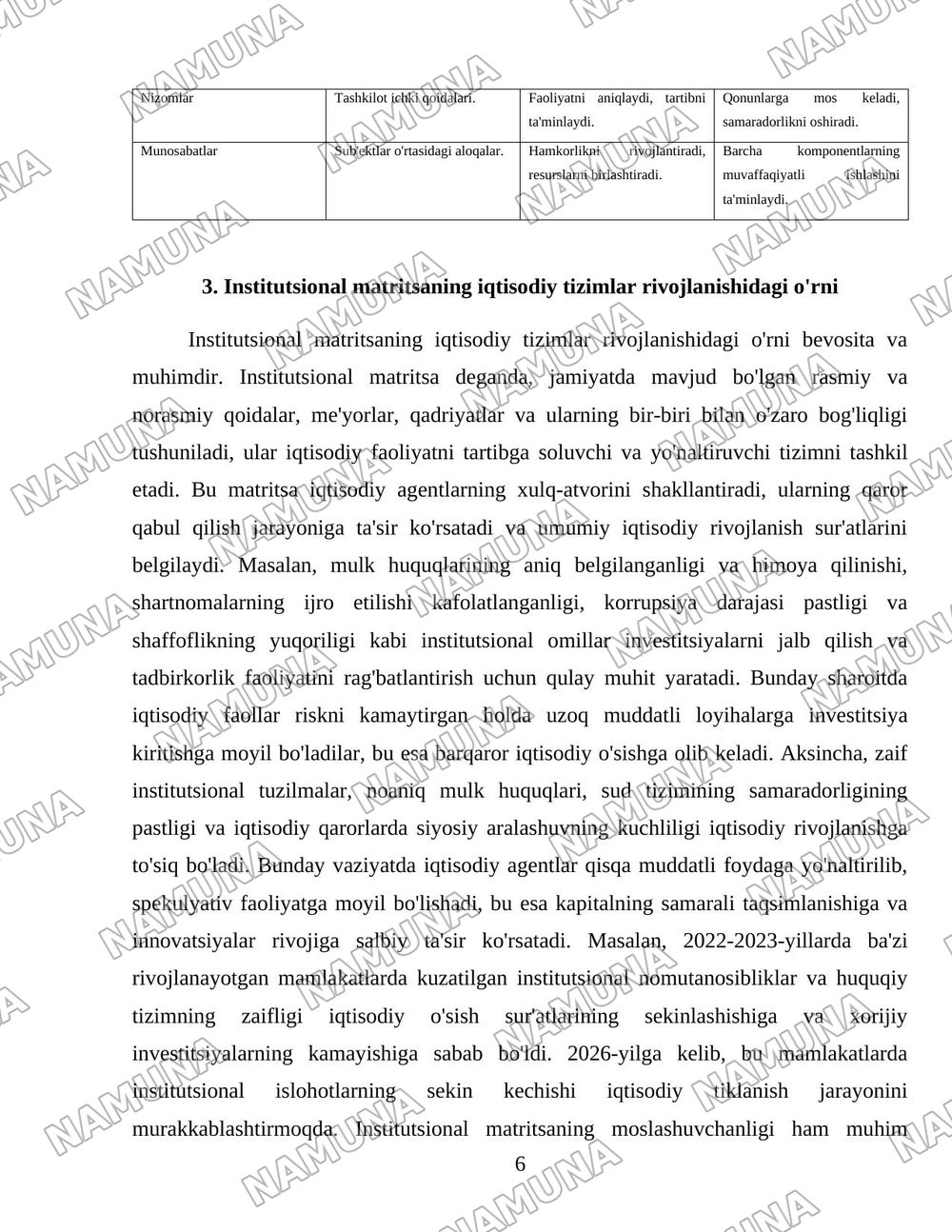 Institutsional matritsa va uning amal qilishi — 6-varaq