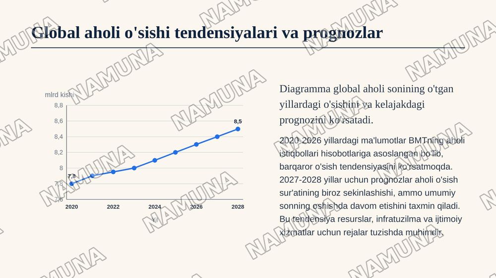 Global Demografik hisob kitoblar va proagnozlat ni hisoblash formulalari — 8-slayd