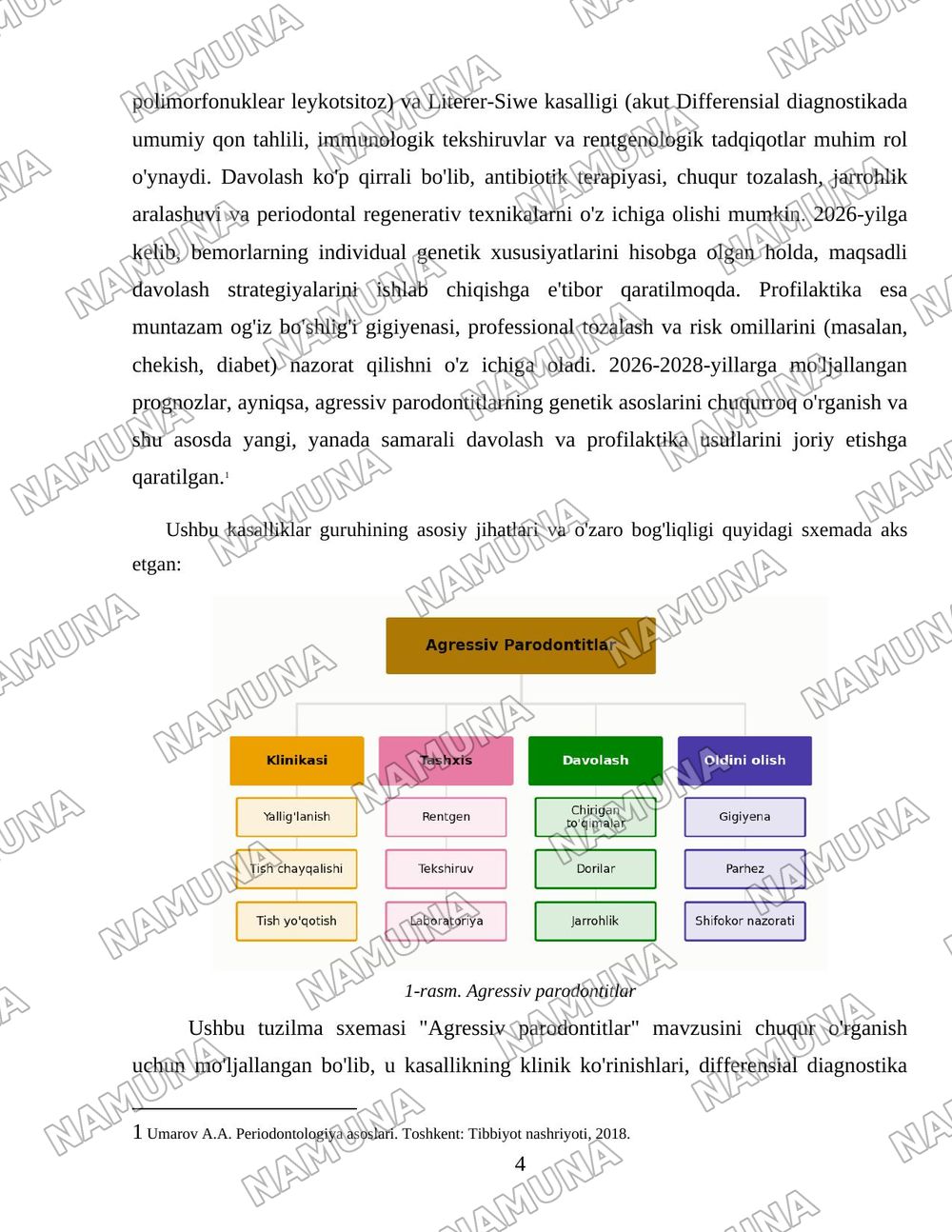 Aggressive fonns of periodontal disease. Clinic, differential diagnosis, 5 treatment, prevention. I diopathic diseases - syndromes: Papillon- Lefebvre, Hend-Christian-Schiiller, Literer-Siwe.Periodont — 4-varaq