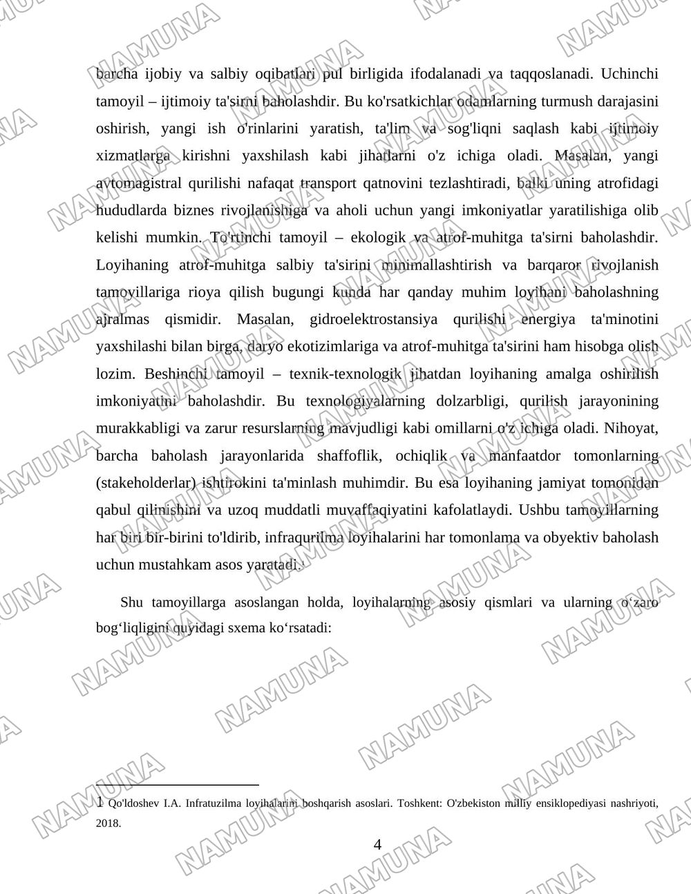 Infratuzilma loyxalarning baxolash usullari — 4-varaq