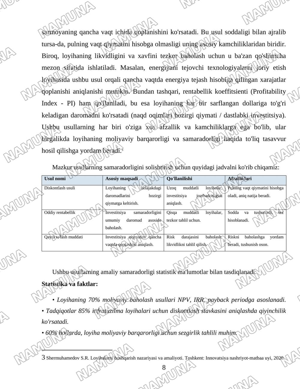 Infratuzilma loyxalarning baxolash usullari — 8-varaq