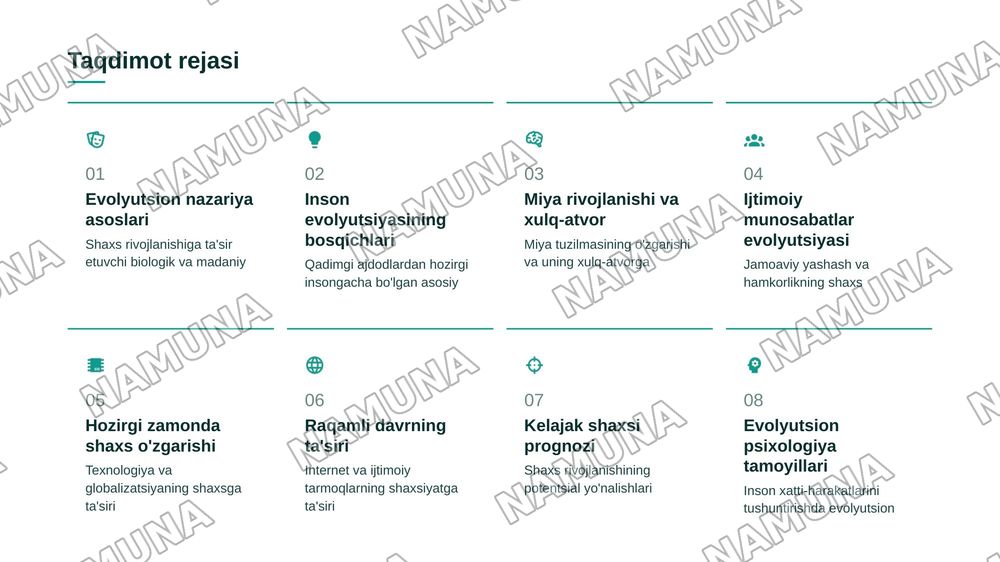 Shaxsning evolyutsion rivojlanishi — 2-slayd