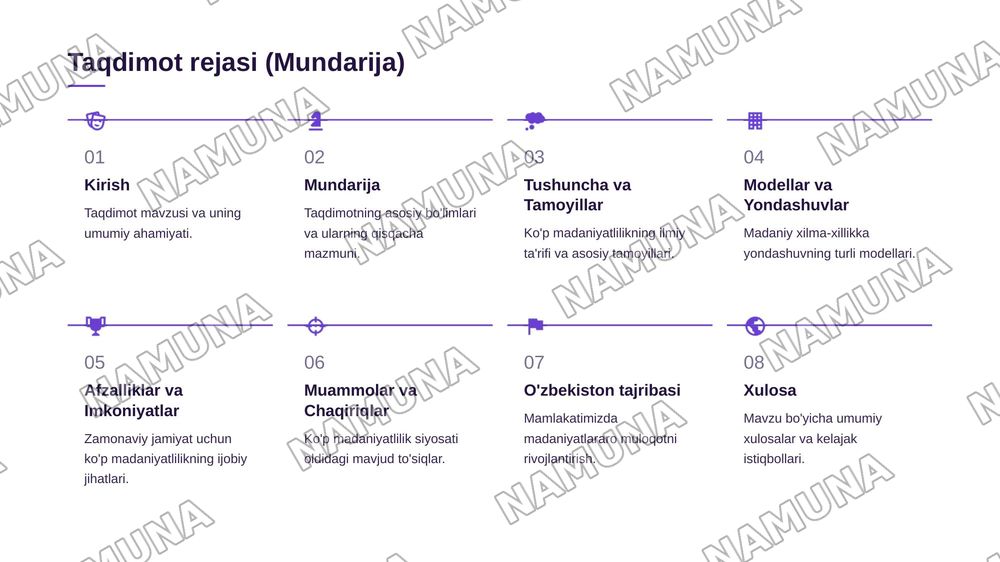 Ko'p madaniyatlilik tushunchasi, uning mazmun-mohiyati va zamonaviy jamiyatdagi ahamiyati. — 2-slayd