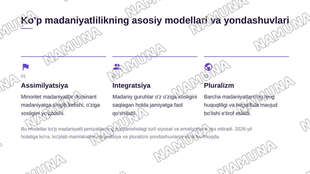 Ko'p madaniyatlilik tushunchasi, uning mazmun-mohiyati va zamonaviy jamiyatdagi ahamiyati. — 4-slayd