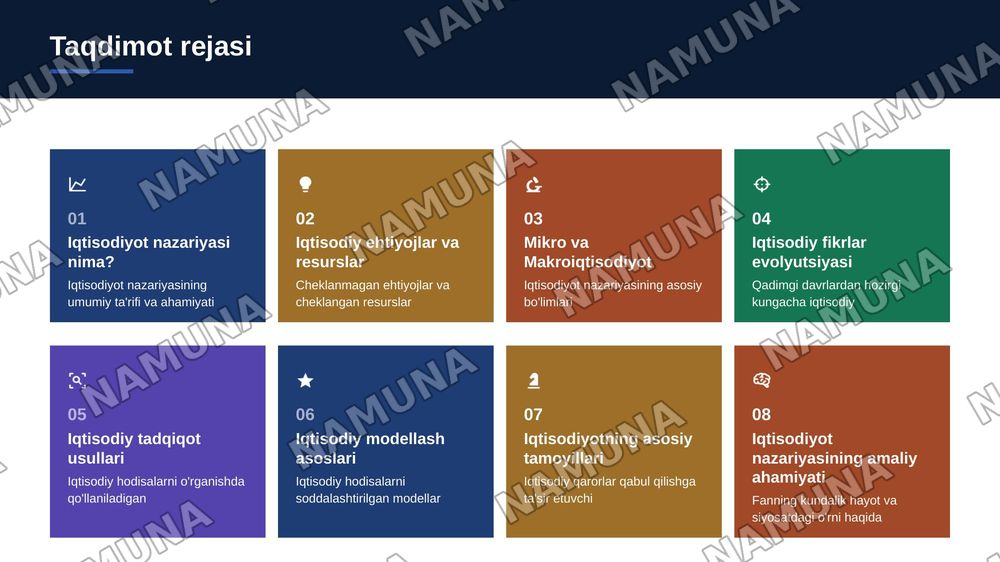 Iqtisodiyot nazariyasi fanining predmeti va o’rganish usullari — 2-slayd