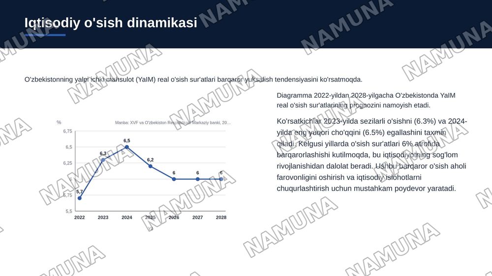 Iqtisodiyot nazariyasi fanining predmeti va o’rganish usullari — 8-slayd
