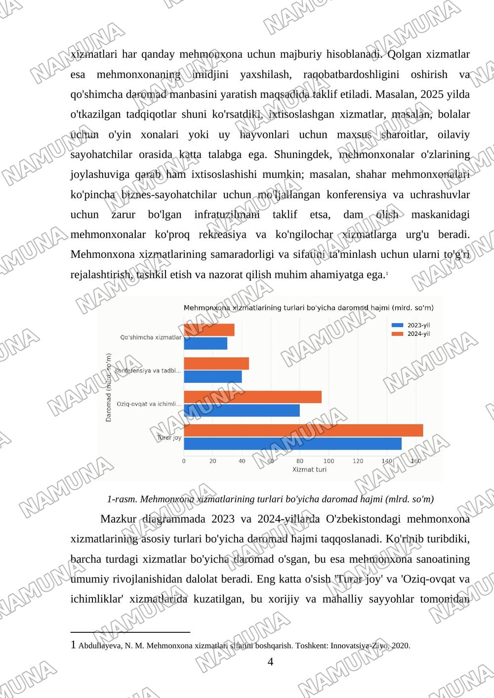 Mehmonxona xizmatlarining turlari va texnologiyasi — 4-varaq