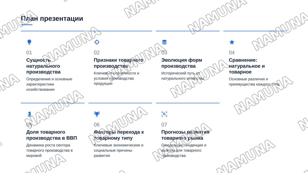 Натуральное и товарное производство — 2-slayd