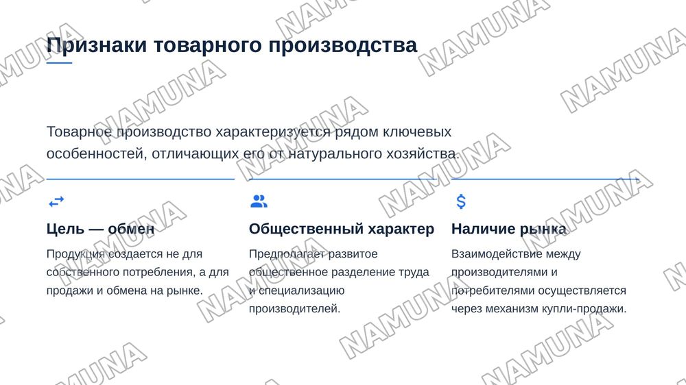 Натуральное и товарное производство — 4-slayd