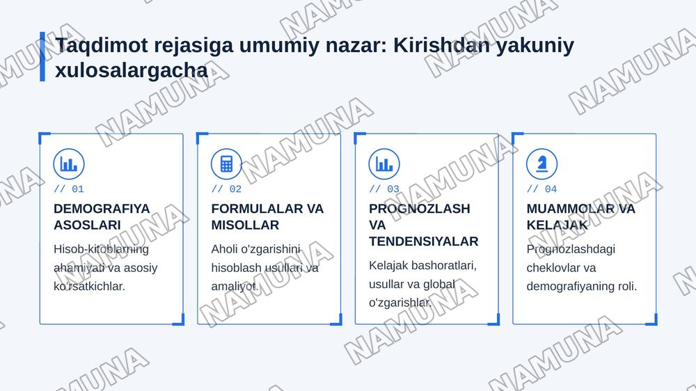 Global Demografik hisob kitoblar va proagnozlat ni hisoblash formulalari — 2-slayd