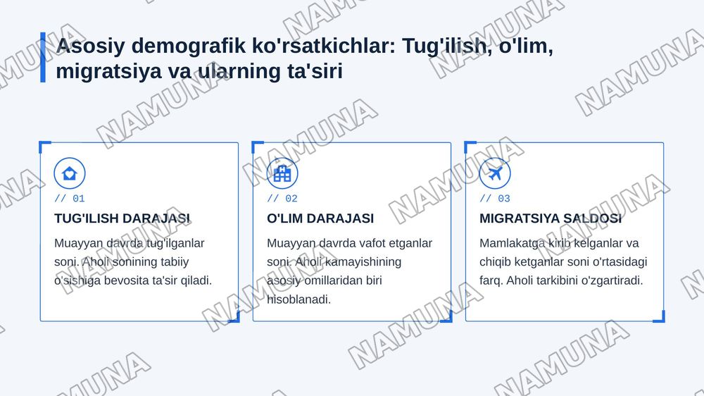 Global Demografik hisob kitoblar va proagnozlat ni hisoblash formulalari — 4-slayd