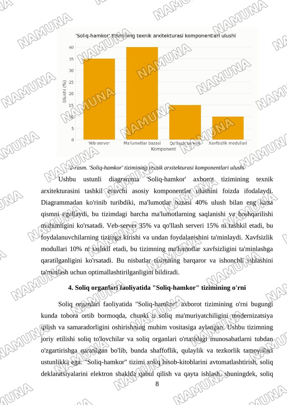 “Soliq-hamkor” axborot tizimining bosqichlari. — 8-varaq