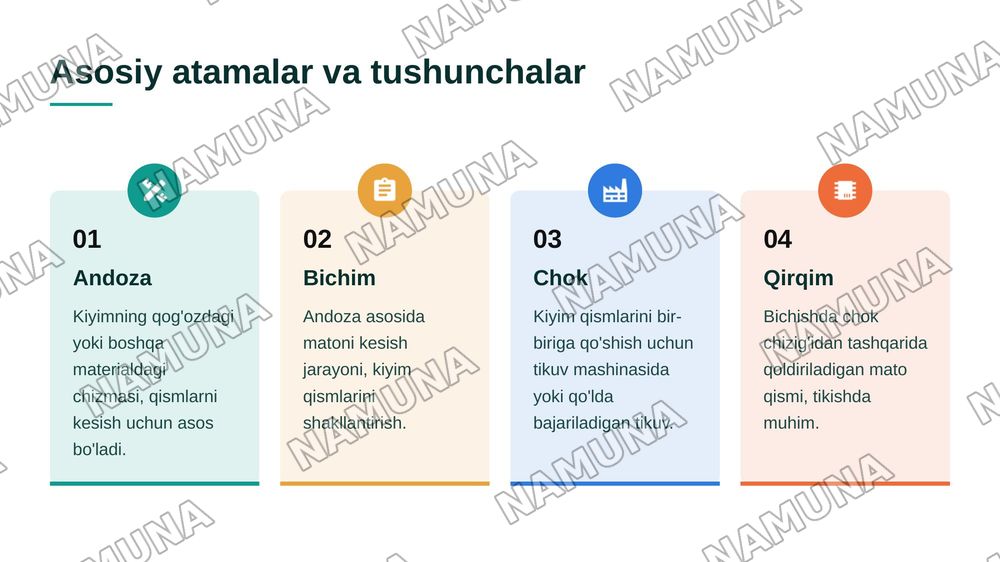 Ayollar shimini bichish va tikish 9sinf texnologiya darsi asosida — 4-slayd