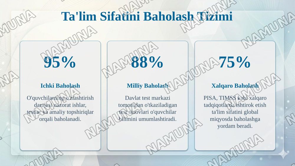 Ta'lim mazmunini belgilovchi me'yoriy hujjatlar — 8-slayd