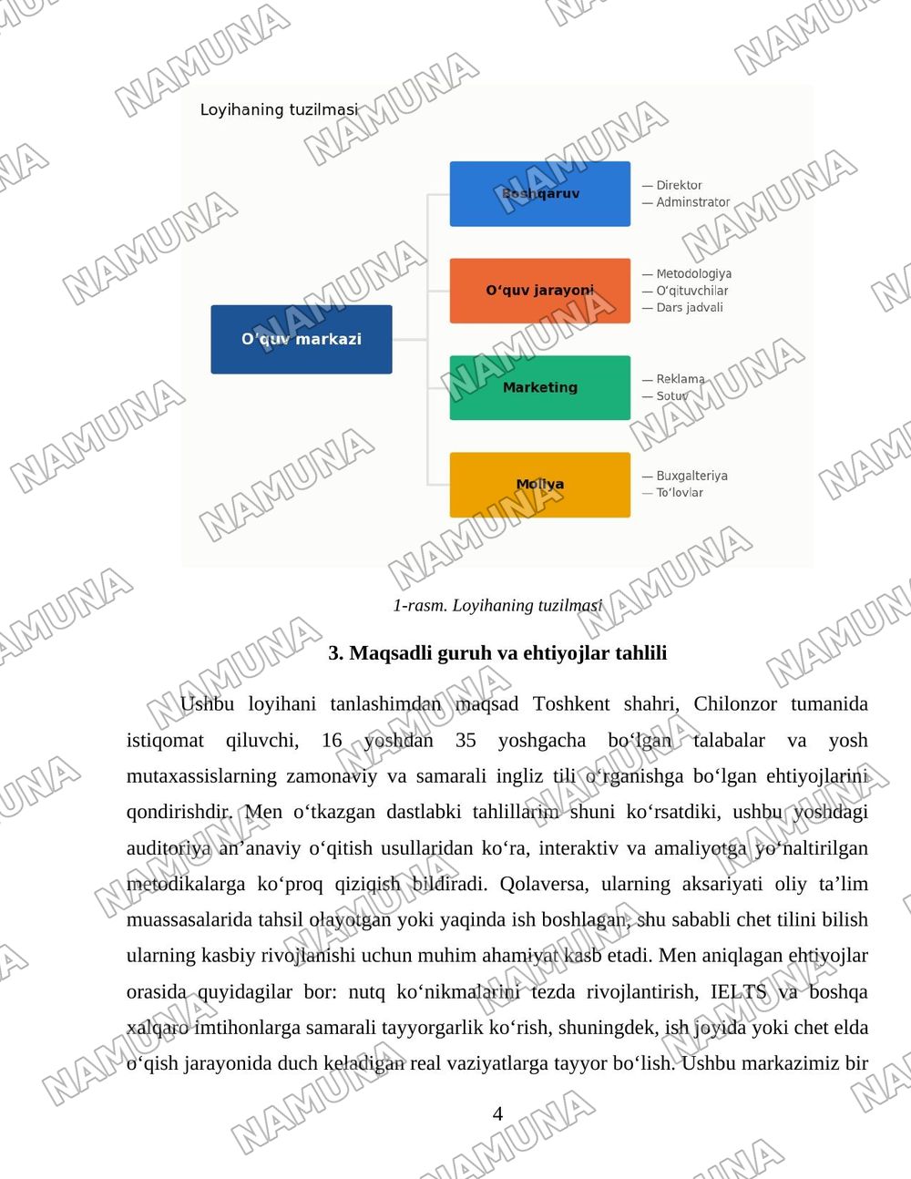 Ingiliz tili metadologiasini yangi uslubda orgatadigan oʻquv markaz — 4-varaq