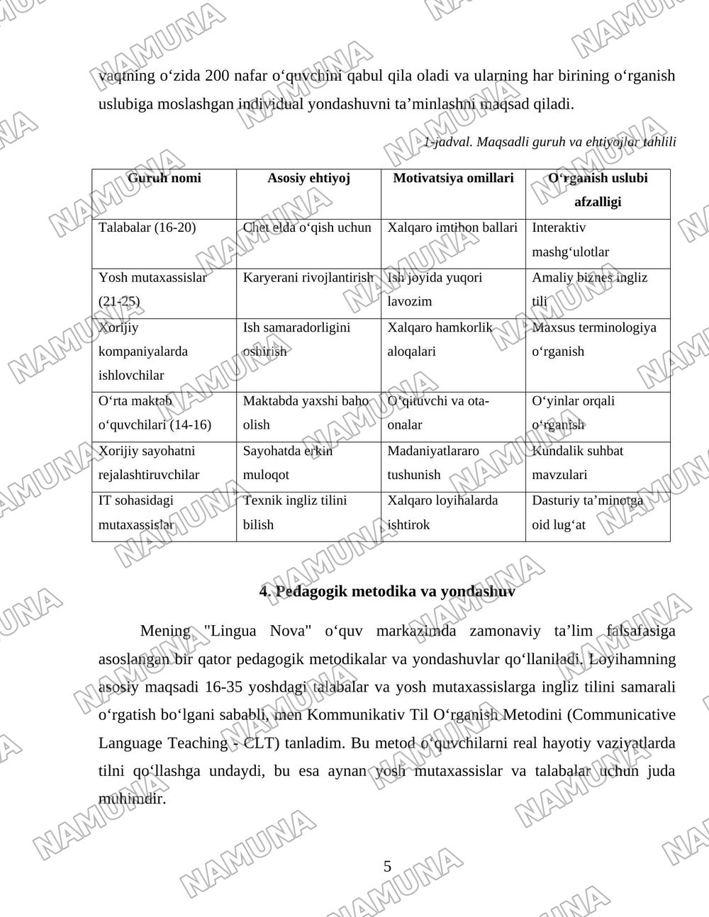 Ingiliz tili metadologiasini yangi uslubda orgatadigan oʻquv markaz — 5-varaq